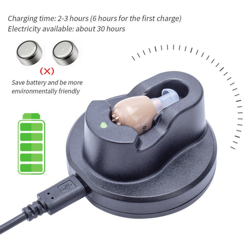 1pcs Sound Amplifier Hearing Aid with Headphone Charger - ꫀꪶꫀᧁꪖꪀᥴꫀ꠸ᠻꪗ~ 𝔈𝔪𝔟𝔯𝔞𝔠𝔢 𝔈𝔩𝔢𝔤𝔞𝔫𝔠𝔢