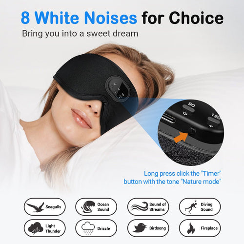 3D Eye Socket Full Blackout Smart Sleep Mask - ꫀꪶꫀᧁꪖꪀᥴꫀ꠸ᠻꪗ~ 𝔈𝔪𝔟𝔯𝔞𝔠𝔢 𝔈𝔩𝔢𝔤𝔞𝔫𝔠𝔢