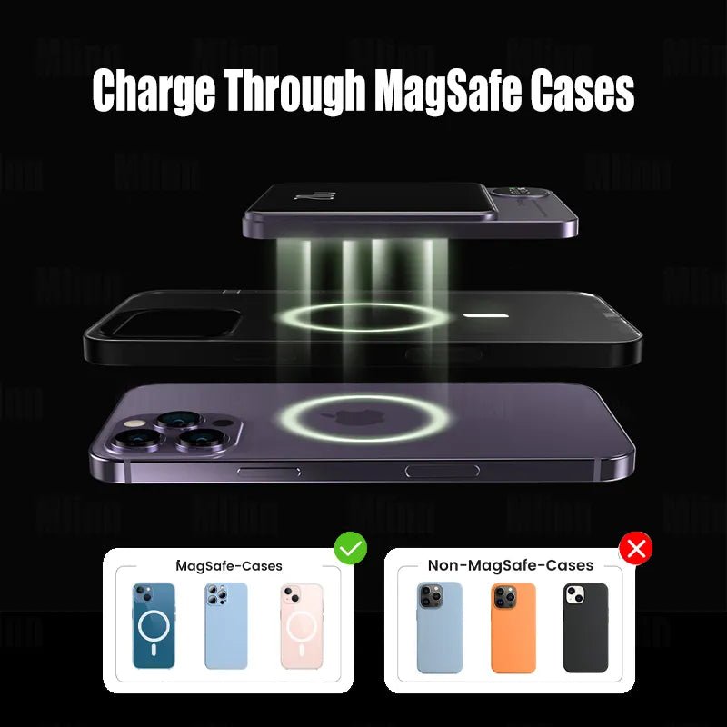 Magnetic Power Bank Wireless External Auxiliary Battery Pack - ꫀꪶꫀᧁꪖꪀᥴꫀ꠸ᠻꪗ~ 𝔈𝔪𝔟𝔯𝔞𝔠𝔢 𝔈𝔩𝔢𝔤𝔞𝔫𝔠𝔢