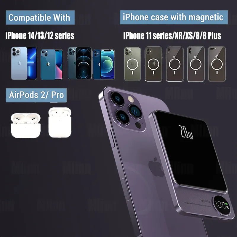 Magnetic Power Bank Wireless External Auxiliary Battery Pack - ꫀꪶꫀᧁꪖꪀᥴꫀ꠸ᠻꪗ~ 𝔈𝔪𝔟𝔯𝔞𝔠𝔢 𝔈𝔩𝔢𝔤𝔞𝔫𝔠𝔢