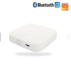 Bluetooth Smart Fingerbot Gen-2 - ꫀꪶꫀᧁꪖꪀᥴꫀ꠸ᠻꪗ~ 𝔈𝔪𝔟𝔯𝔞𝔠𝔢 𝔈𝔩𝔢𝔤𝔞𝔫𝔠𝔢